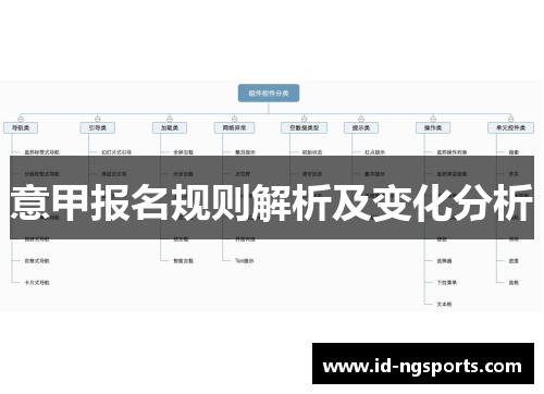 意甲报名规则解析及变化分析