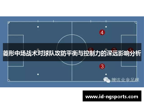 菱形中场战术对球队攻防平衡与控制力的深远影响分析