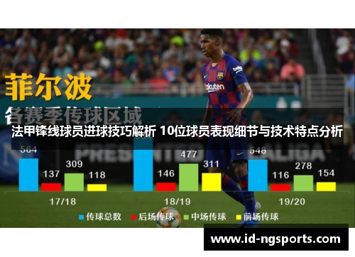 法甲锋线球员进球技巧解析 10位球员表现细节与技术特点分析