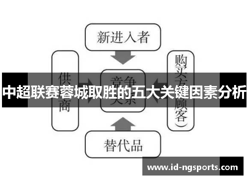 中超联赛蓉城取胜的五大关键因素分析